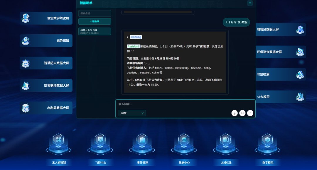 一网统飞 2.0 飞控中心的 AI 助手交互界面